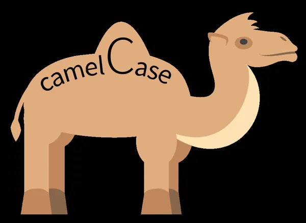 Camel case