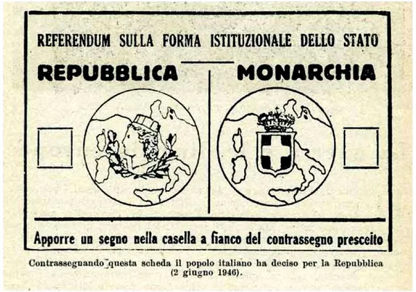 1946 Italian institutional referendum