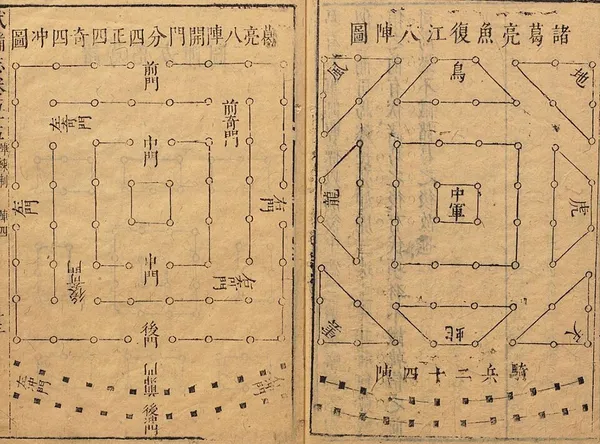 Baguazhen