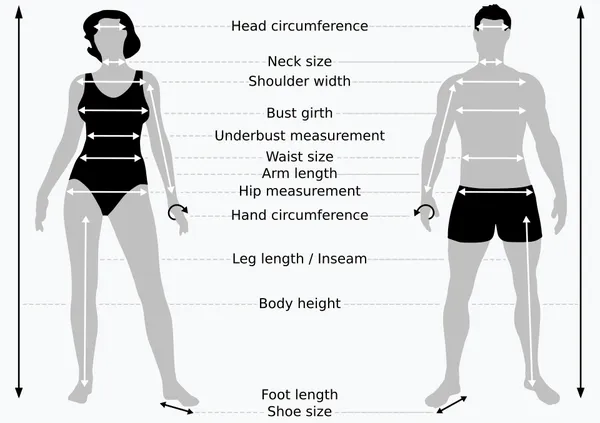 Clothing sizes