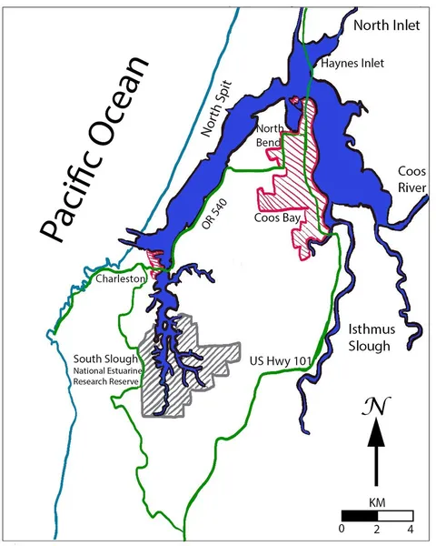 Coos Bay