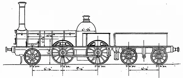 GIP-2 to 9