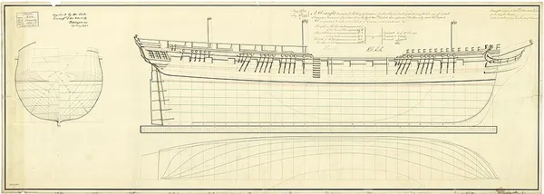 HMS Amazon (1795)