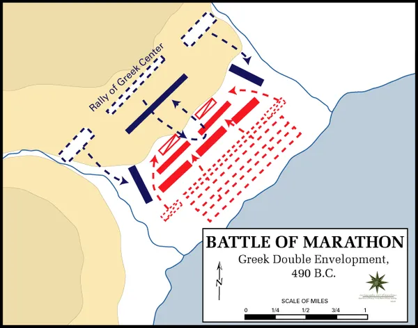Flanking maneuver