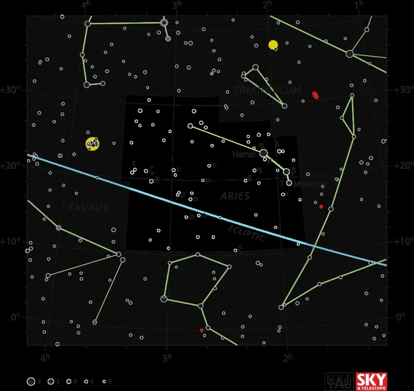 Aries (constellation)