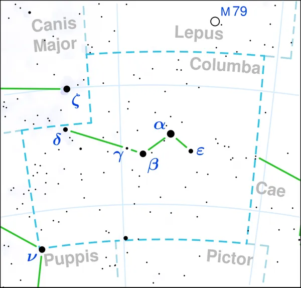 Delta Columbae
