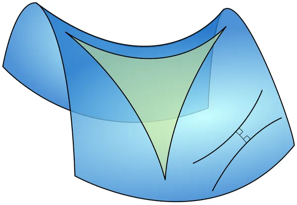 Differential geometry