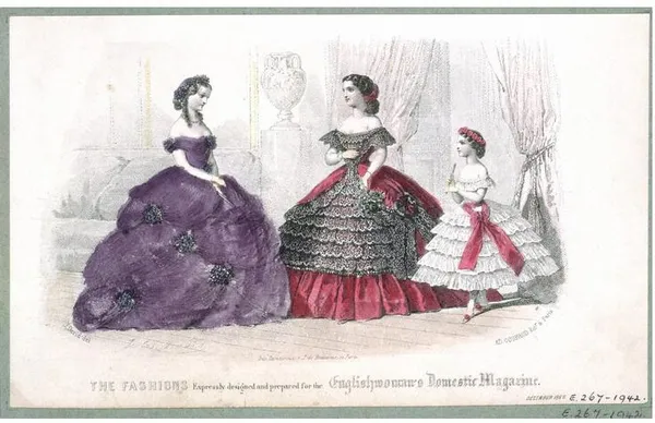 Fashion plate
