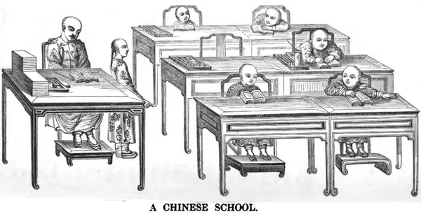 History of education in China