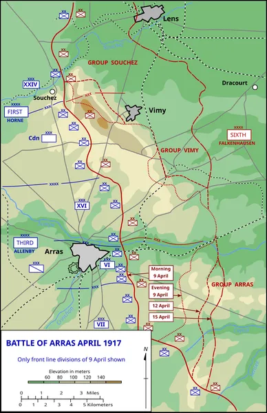 Battle of Arras (1917)